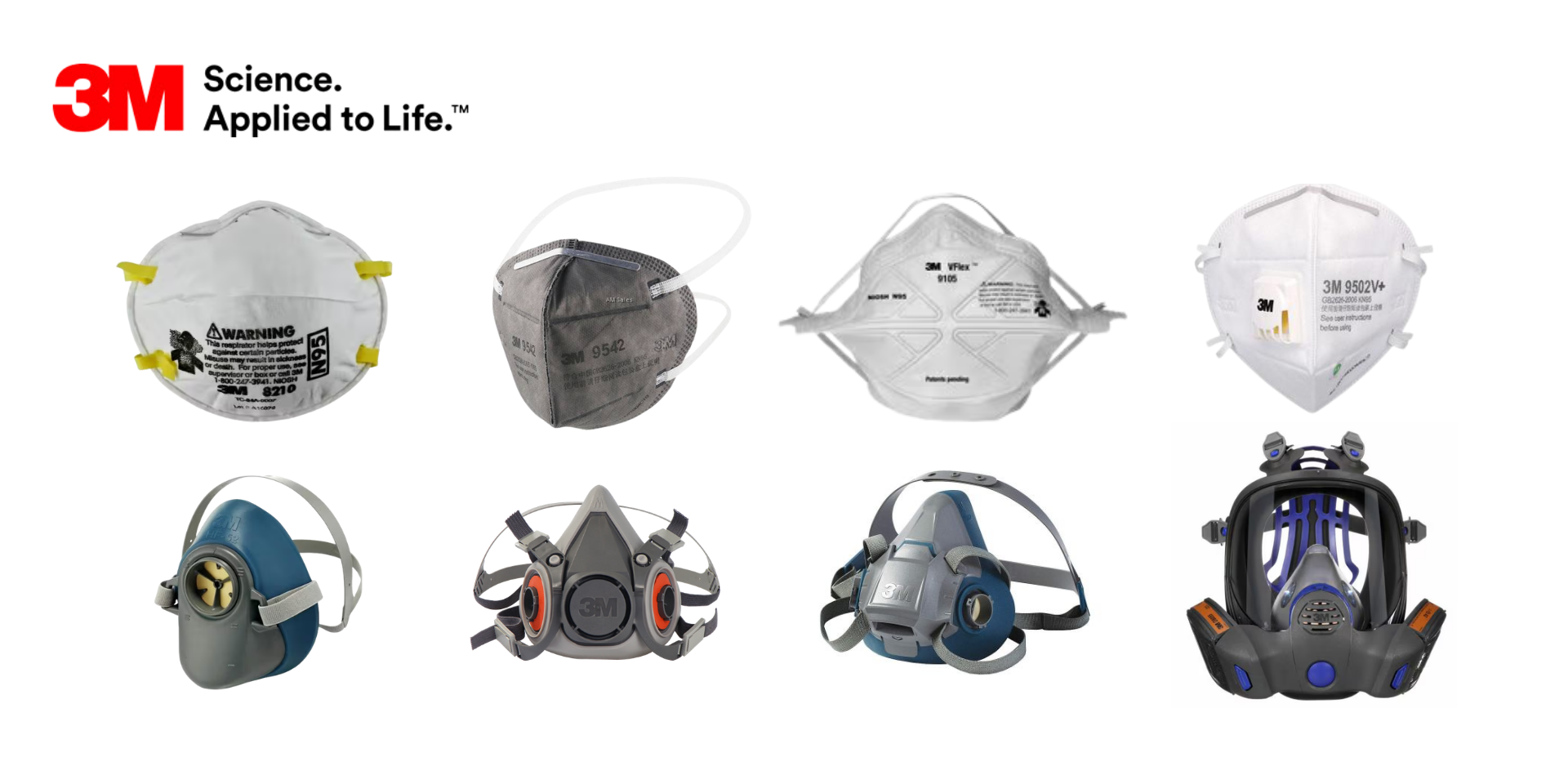 Which 3M Respirator Fits Your Needs